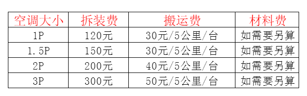 红星空调移机及费用电话在哪里找